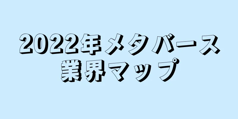 2022年メタバース業界マップ