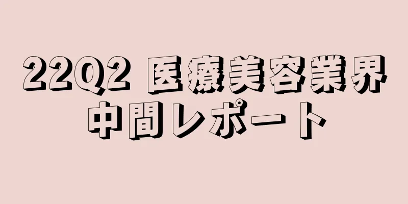 22Q2 医療美容業界中間レポート