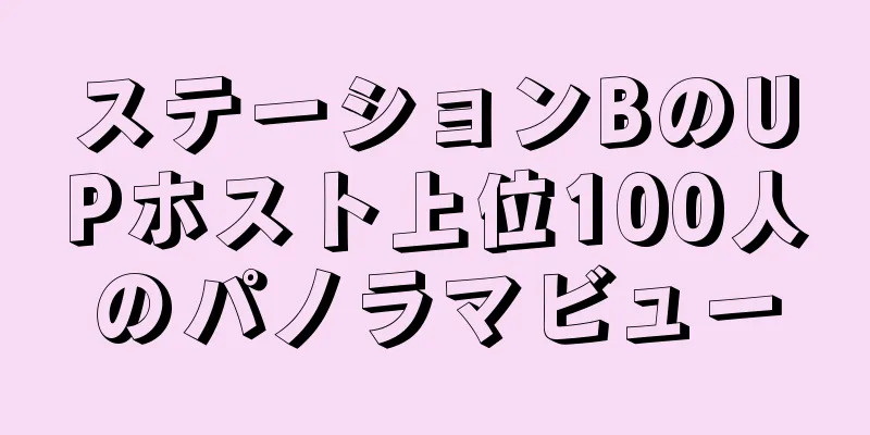 ステーションBのUPホスト上位100人のパノラマビュー