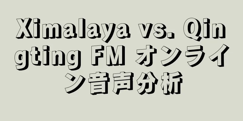 Ximalaya vs. Qingting FM オンライン音声分析