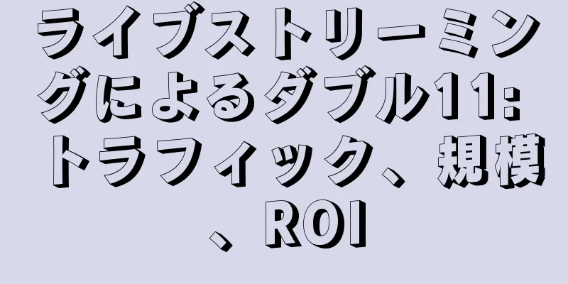 ライブストリーミングによるダブル11: トラフィック、規模、ROI