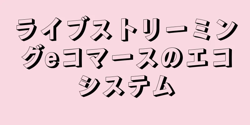 ライブストリーミングeコマースのエコシステム