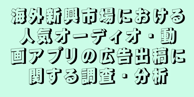 海外新興市場における人気オーディオ・動画アプリの広告出稿に関する調査・分析
