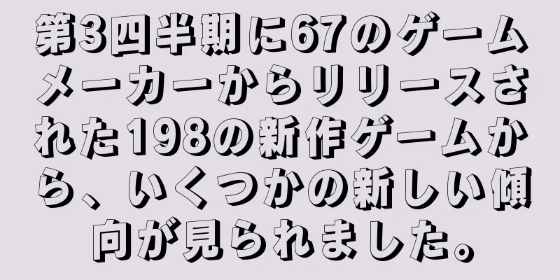 第3四半期に67のゲームメーカーからリリースされた198の新作ゲームから、いくつかの新しい傾向が見られました。