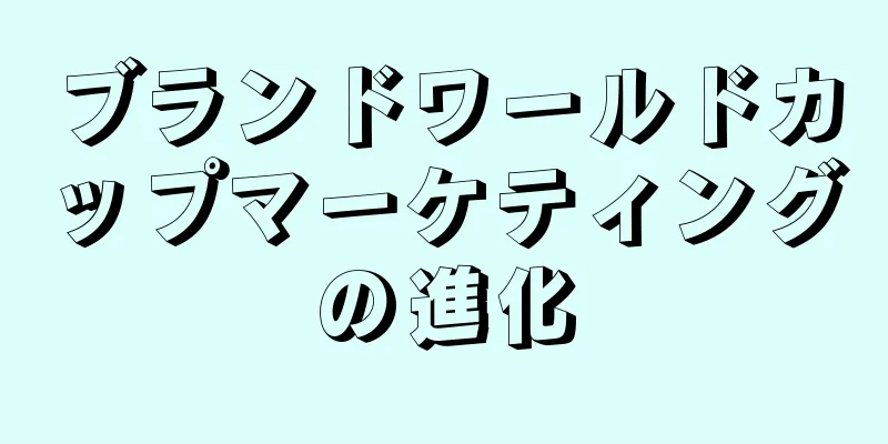 ブランドワールドカップマーケティングの進化