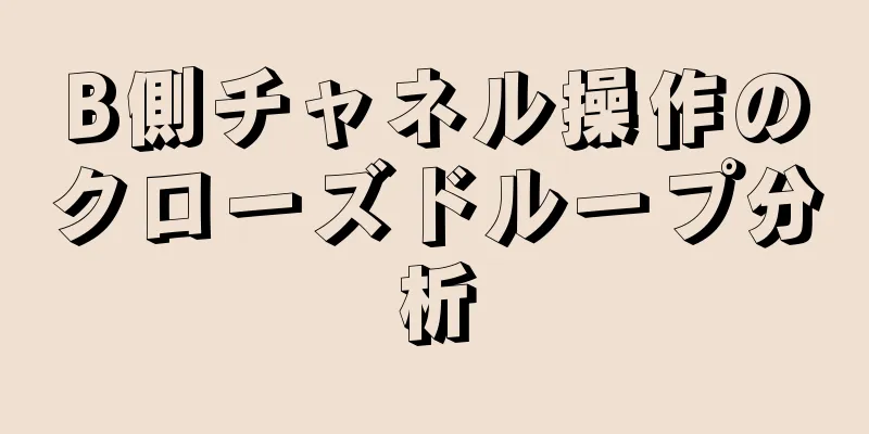 B側チャネル操作のクローズドループ分析