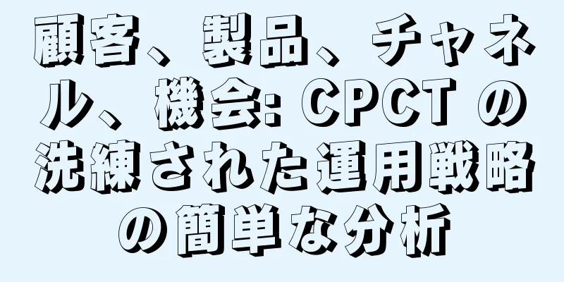 顧客、製品、チャネル、機会: CPCT の洗練された運用戦略の簡単な分析