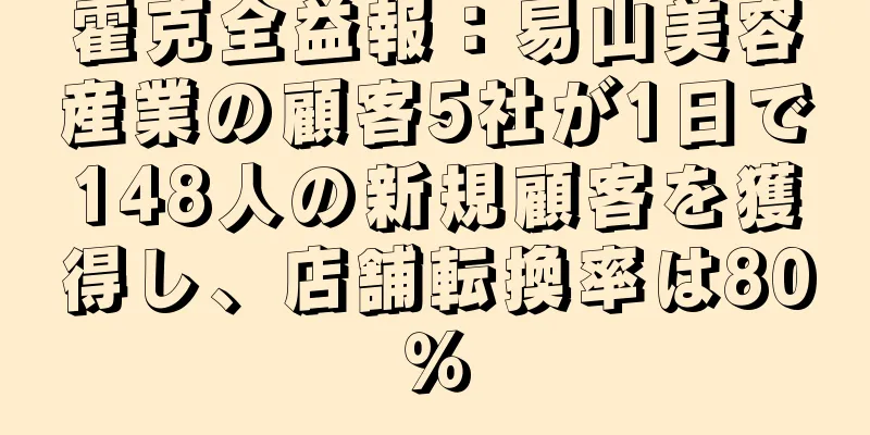 霍克全益報：易山美容産業の顧客5社が1日で148人の新規顧客を獲得し、店舗転換率は80％