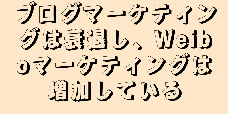 ブログマーケティングは衰退し、Weiboマーケティングは増加している