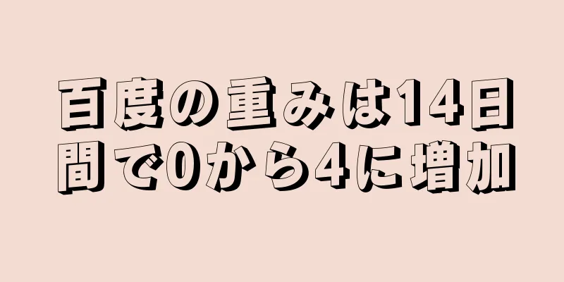 百度の重みは14日間で0から4に増加