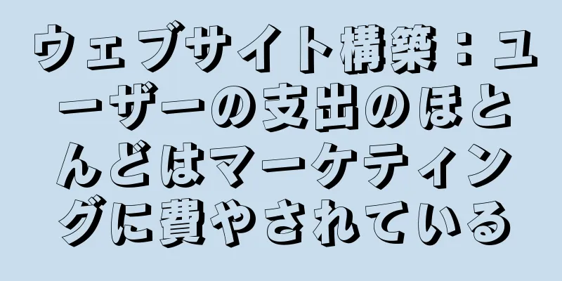 ウェブサイト構築：ユーザーの支出のほとんどはマーケティングに費やされている