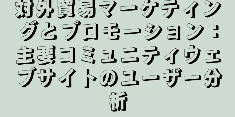 対外貿易マーケティングとプロモーション：主要コミュニティウェブサイトのユーザー分析