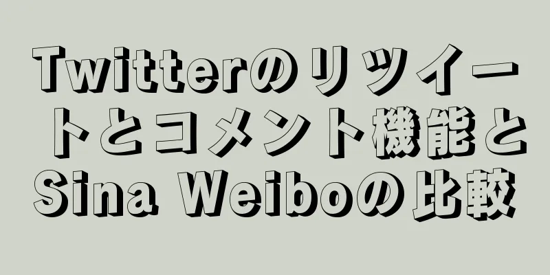 Twitterのリツイートとコメント機能とSina Weiboの比較