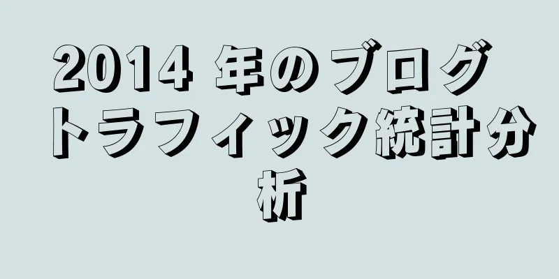 2014 年のブログ トラフィック統計分析
