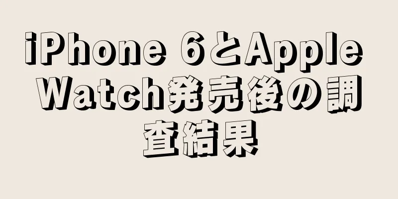 iPhone 6とApple Watch発売後の調査結果