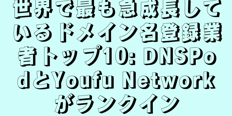 世界で最も急成長しているドメイン名登録業者トップ10: DNSPodとYoufu Networkがランクイン