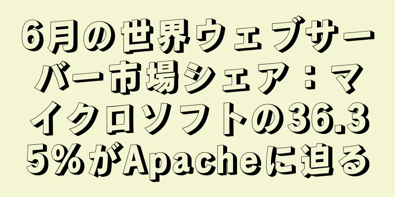 6月の世界ウェブサーバー市場シェア：マイクロソフトの36.35%がApacheに迫る