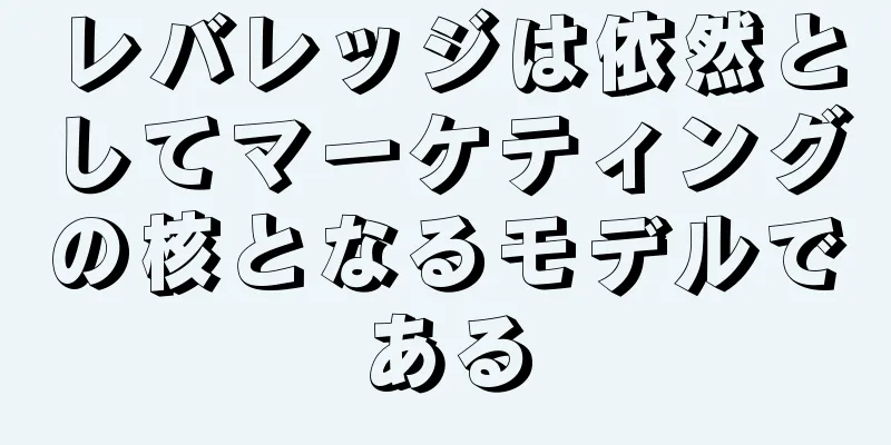 レバレッジは依然としてマーケティングの核となるモデルである
