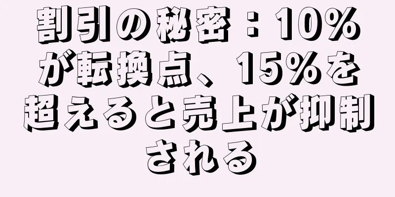 割引の秘密：10％が転換点、15％を超えると売上が抑制される