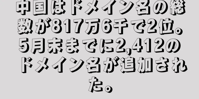 中国はドメイン名の総数が817万6千で2位。5月末までに2,412のドメイン名が追加された。
