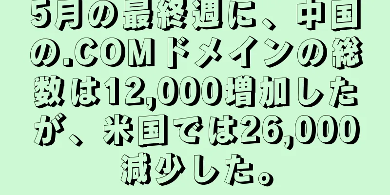 5月の最終週に、中国の.COMドメインの総数は12,000増加したが、米国では26,000減少した。