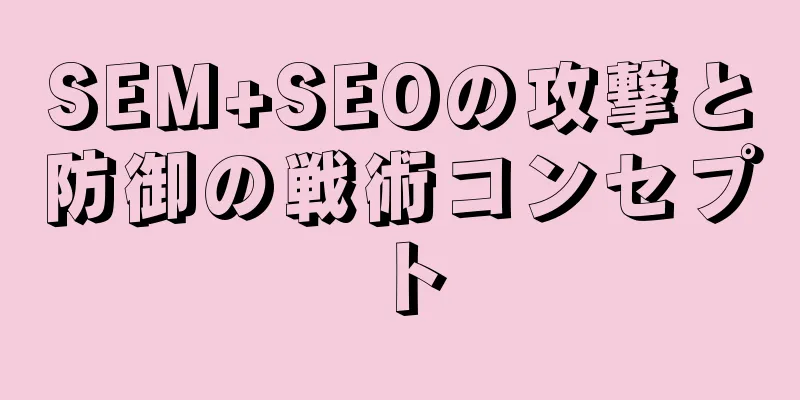 SEM+SEOの攻撃と防御の戦術コンセプト