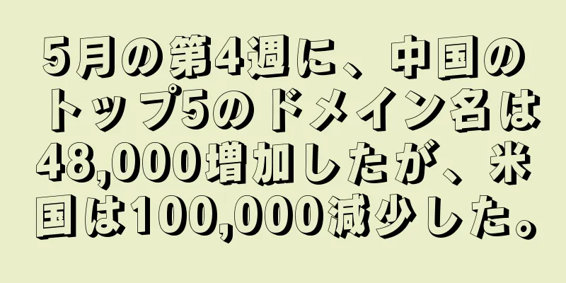 5月の第4週に、中国のトップ5のドメイン名は48,000増加したが、米国は100,000減少した。