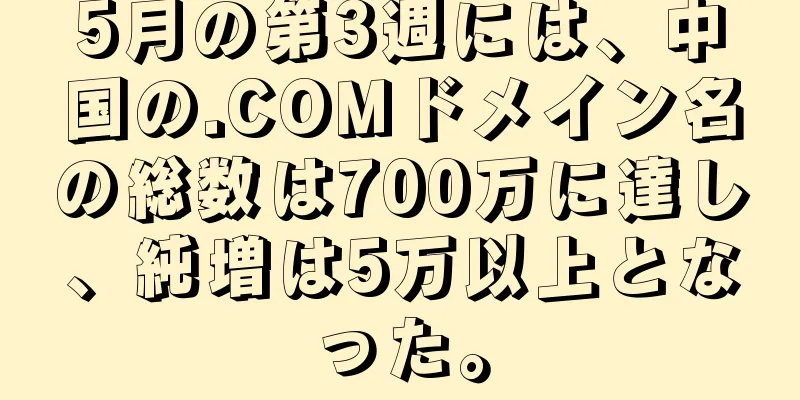 5月の第3週には、中国の.COMドメイン名の総数は700万に達し、純増は5万以上となった。