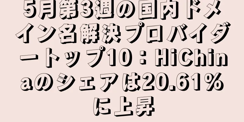 5月第3週の国内ドメイン名解決プロバイダートップ10：HiChinaのシェアは20.61%に上昇