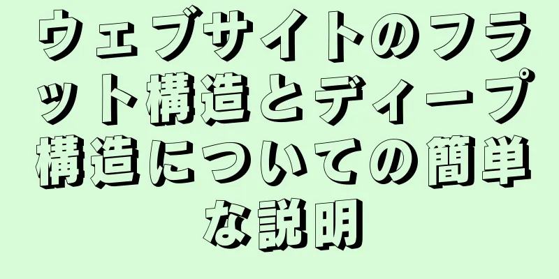 ウェブサイトのフラット構造とディープ構造についての簡単な説明