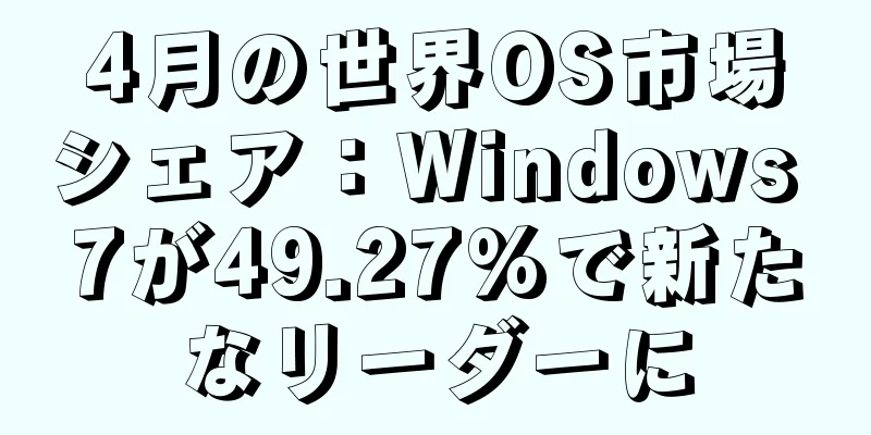 4月の世界OS市場シェア：Windows 7が49.27%で新たなリーダーに