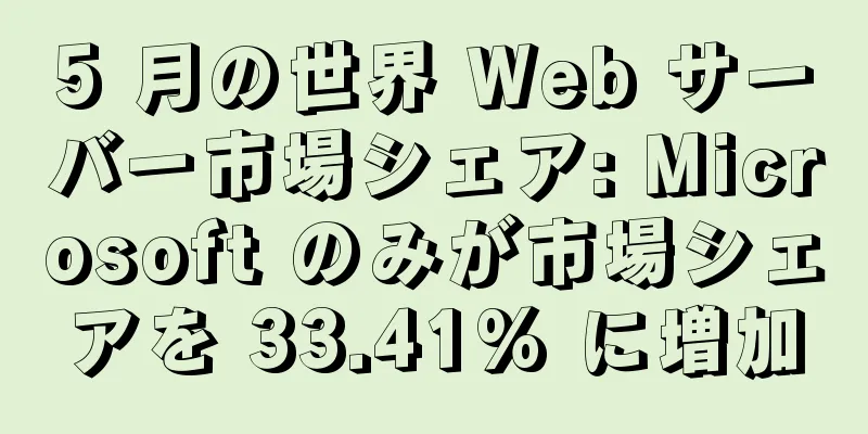 5 月の世界 Web サーバー市場シェア: Microsoft のみが市場シェアを 33.41% に増加