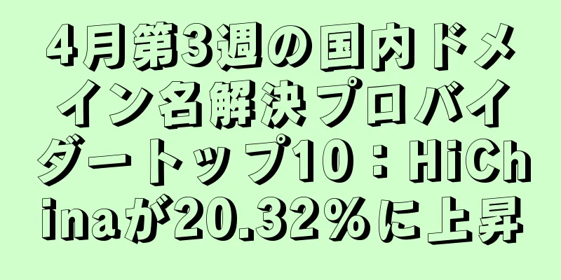 4月第3週の国内ドメイン名解決プロバイダートップ10：HiChinaが20.32%に上昇