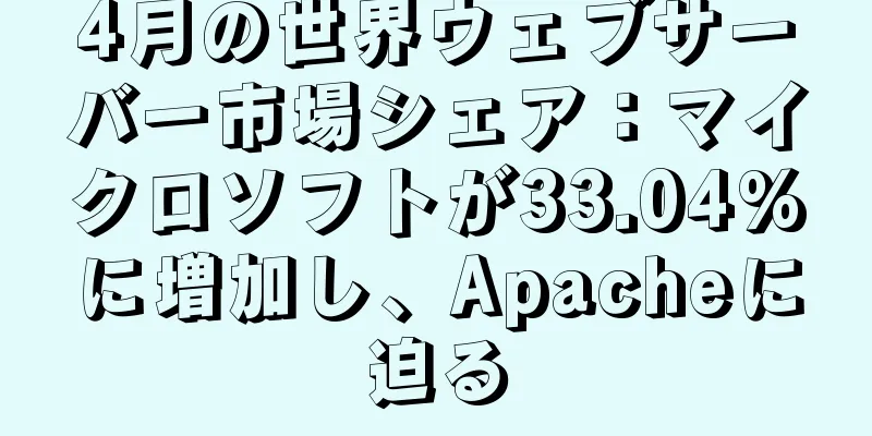 4月の世界ウェブサーバー市場シェア：マイクロソフトが33.04%に増加し、Apacheに迫る