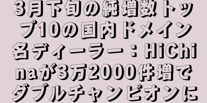 3月下旬の純増数トップ10の国内ドメイン名ディーラー：HiChinaが3万2000件増でダブルチャンピオンに
