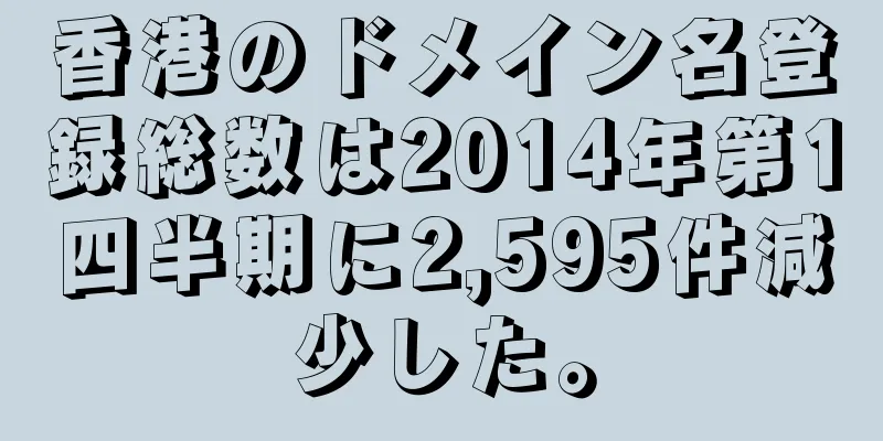 香港のドメイン名登録総数は2014年第1四半期に2,595件減少した。