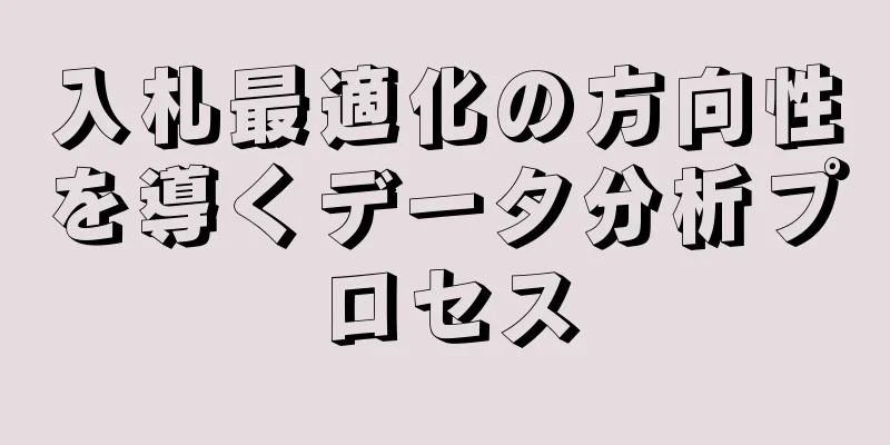 入札最適化の方向性を導くデータ分析プロセス