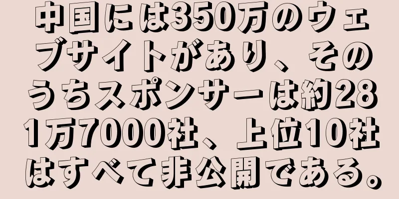 中国には350万のウェブサイトがあり、そのうちスポンサーは約281万7000社、上位10社はすべて非公開である。