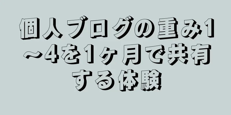 個人ブログの重み1〜4を1ヶ月で共有する体験