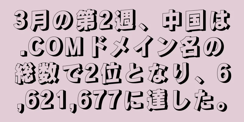3月の第2週、中国は.COMドメイン名の総数で2位となり、6,621,677に達した。