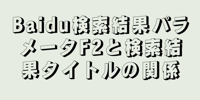 Baidu検索結果パラメータF2と検索結果タイトルの関係
