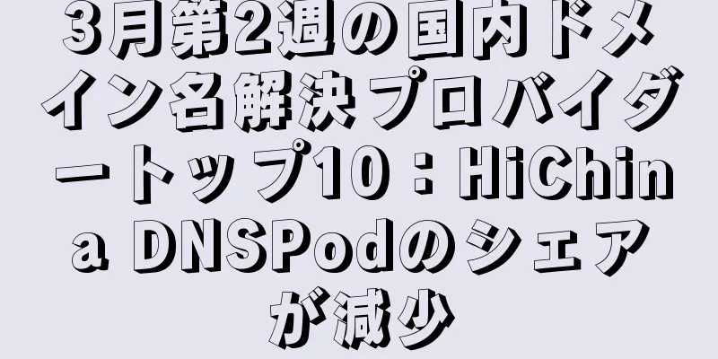 3月第2週の国内ドメイン名解決プロバイダートップ10：HiChina DNSPodのシェアが減少