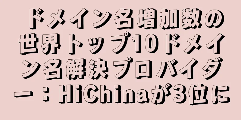 ドメイン名増加数の世界トップ10ドメイン名解決プロバイダー：HiChinaが3位に