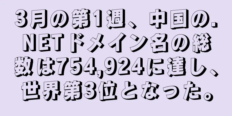 3月の第1週、中国の.NETドメイン名の総数は754,924に達し、世界第3位となった。