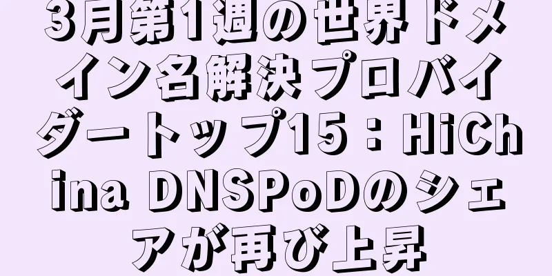 3月第1週の世界ドメイン名解決プロバイダートップ15：HiChina DNSPoDのシェアが再び上昇