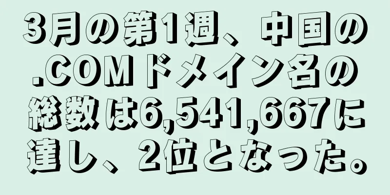3月の第1週、中国の.COMドメイン名の総数は6,541,667に達し、2位となった。