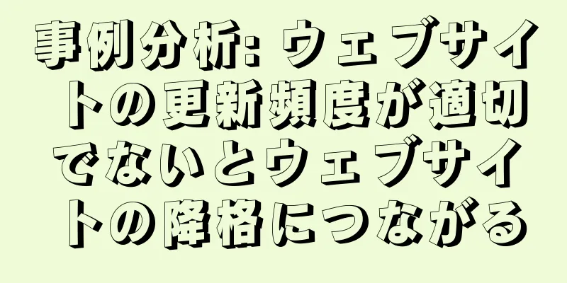 事例分析: ウェブサイトの更新頻度が適切でないとウェブサイトの降格につながる