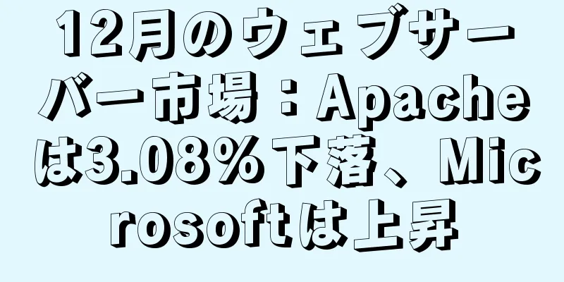 12月のウェブサーバー市場：Apacheは3.08%下落、Microsoftは上昇