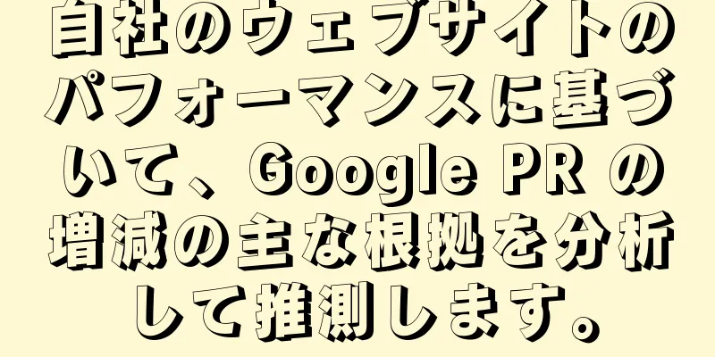 自社のウェブサイトのパフォーマンスに基づいて、Google PR の増減の主な根拠を分析して推測します。