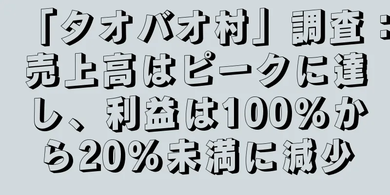 「タオバオ村」調査：売上高はピークに達し、利益は100％から20％未満に減少